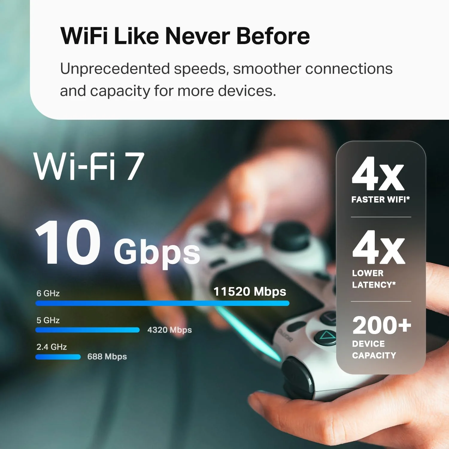 Deco 7 Pro BE10000 Tri-Band Wi-Fi 7 Mesh System, Deco BE63 2-Pack - Image 3