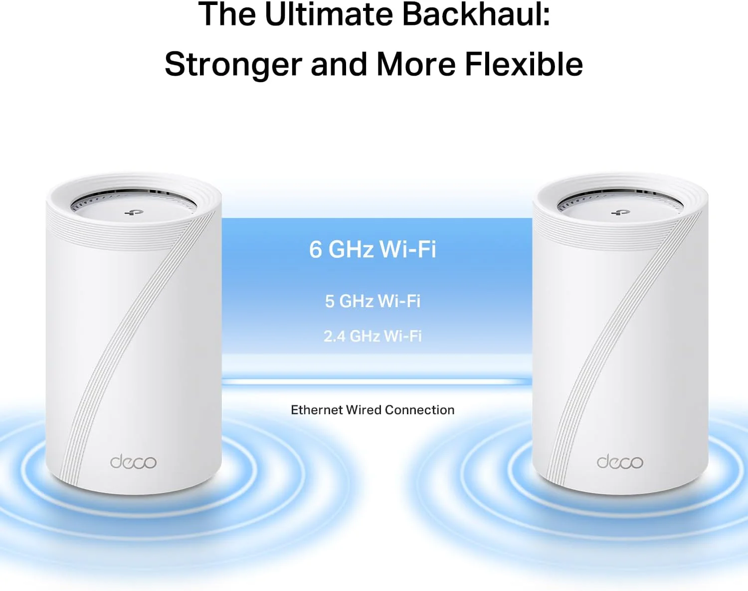 Deco 7 Pro Outdoor Wi-Fi 7 Mesh System Bundle, Deco BE67 2-Pack BE14000 & BE25-Outdoor - Image 4