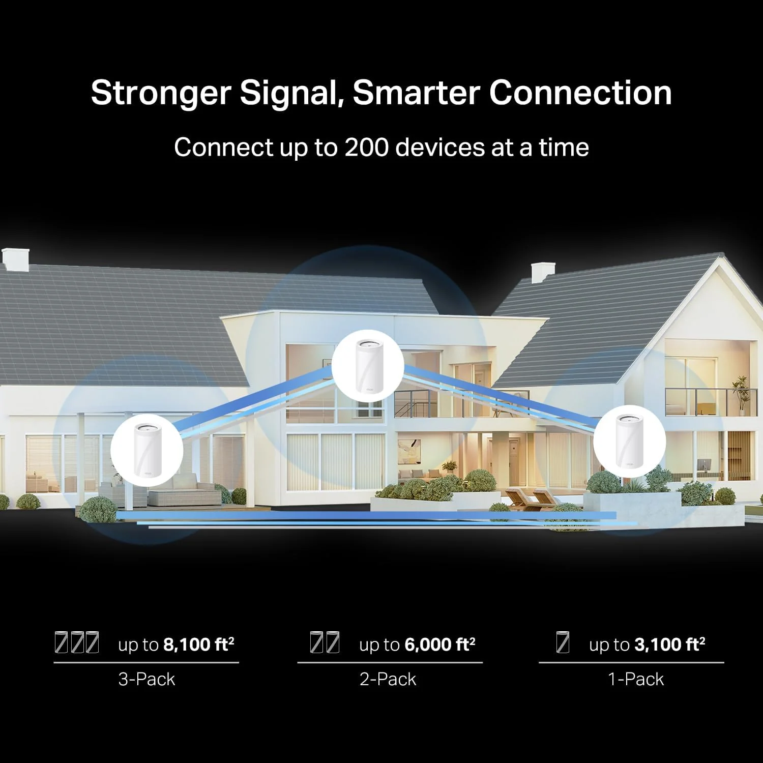 Deco 7 Pro Outdoor Wi-Fi 7 Mesh System Bundle, Deco BE67 2-Pack BE14000 & BE25-Outdoor - Image 7