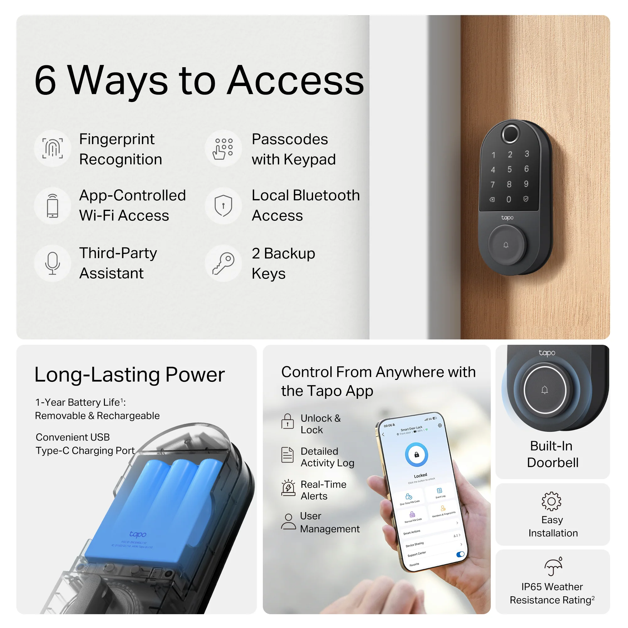Front Door Security Bundle Plus 2K - Image 6