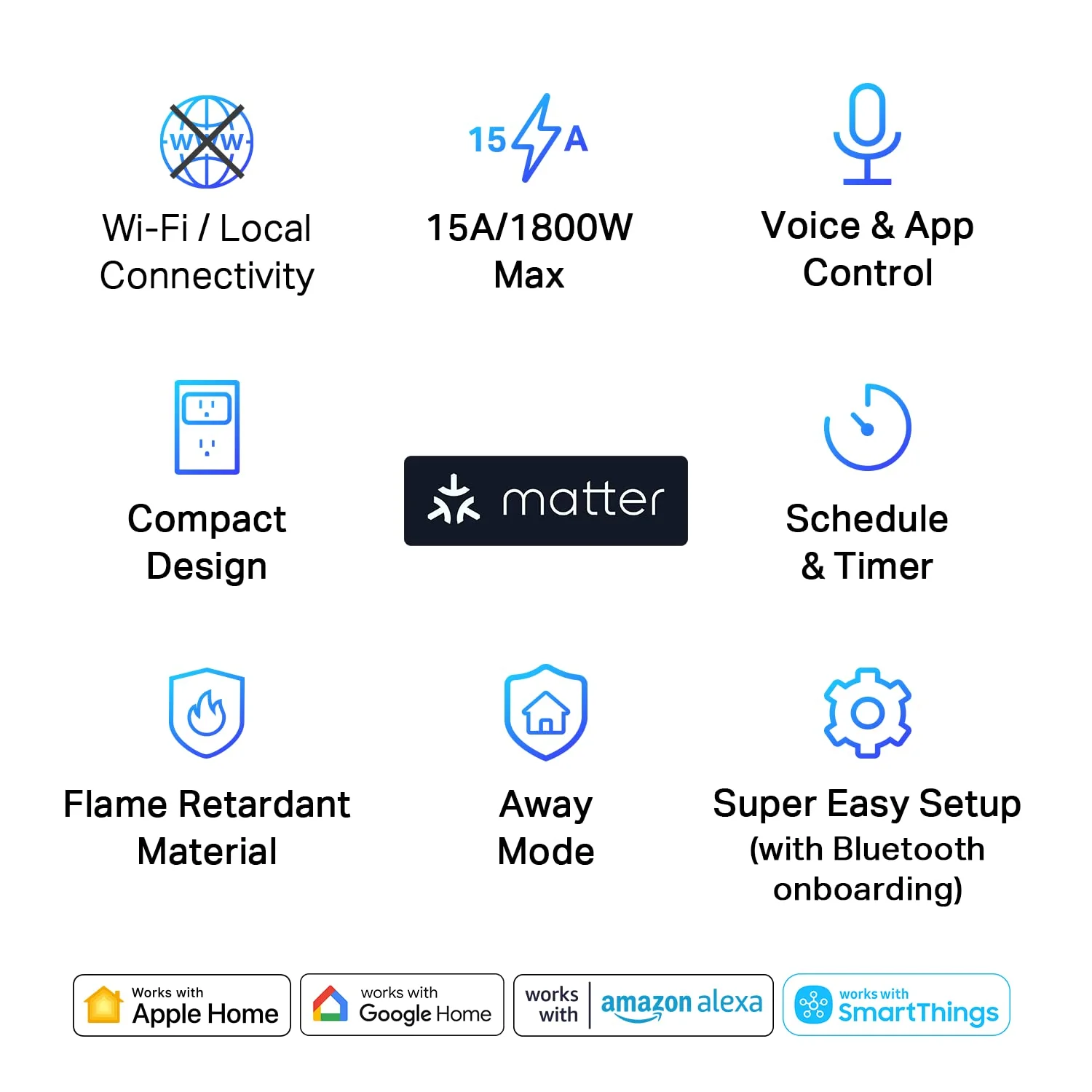 Matter-Certified Smart Plug Mini 15A, Tapo P125M (3-Pack) - Image 3