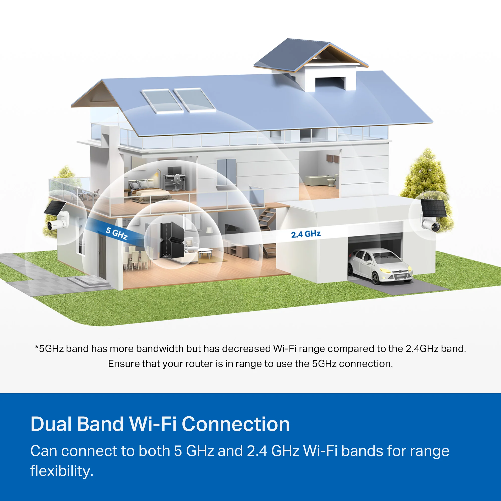 MagCam 4K Solar Ultra HD Outdoor Security Camera, Tapo C460 Kit 3-Pack - Image 10