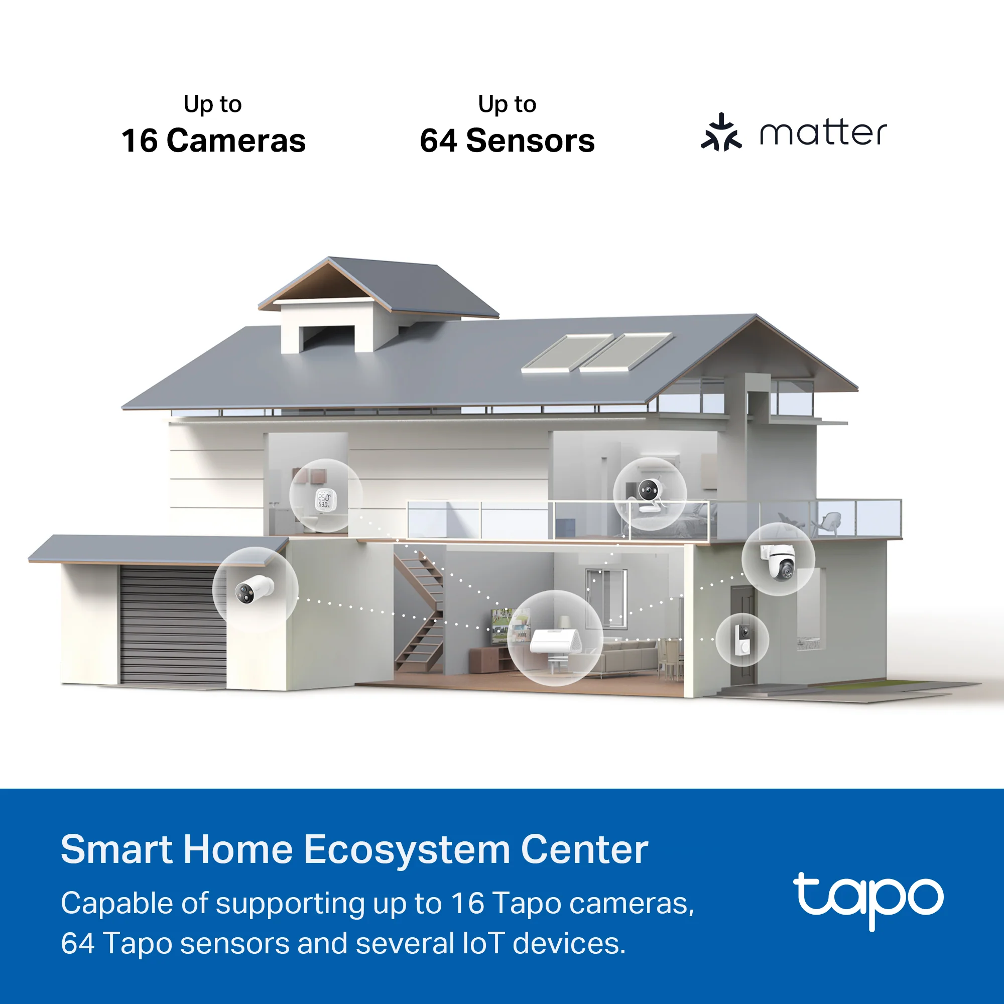 4K Dual-Lens Solar Pan/Tilt Security Camera Smart CentralHub Bundle, Tapo C675D Kit 2-Pack + H500 - Image 18