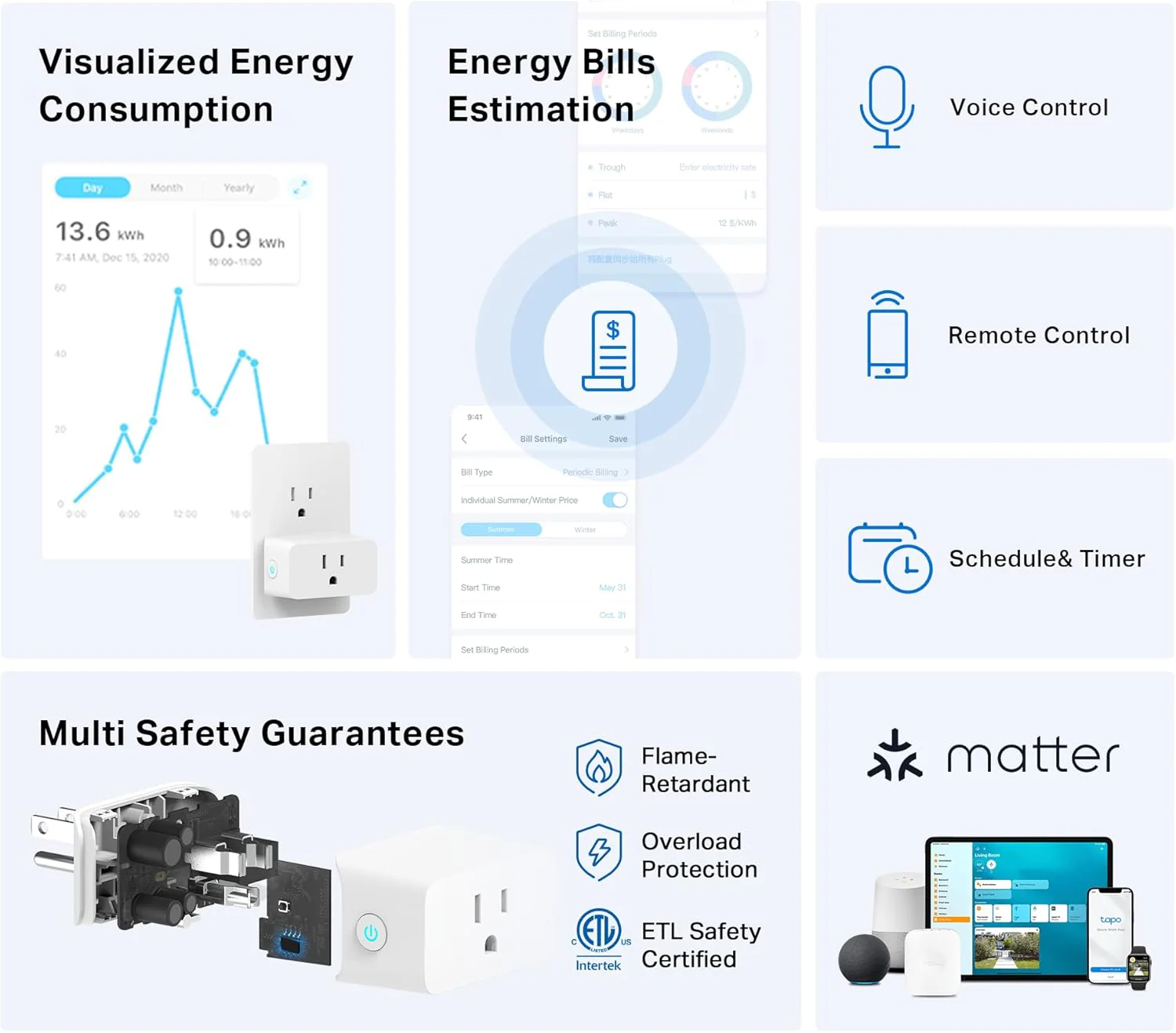 Matter-Certified Energy Monitoring Smart Plug Mini, Tapo P110M(2-Pack) - Image 2