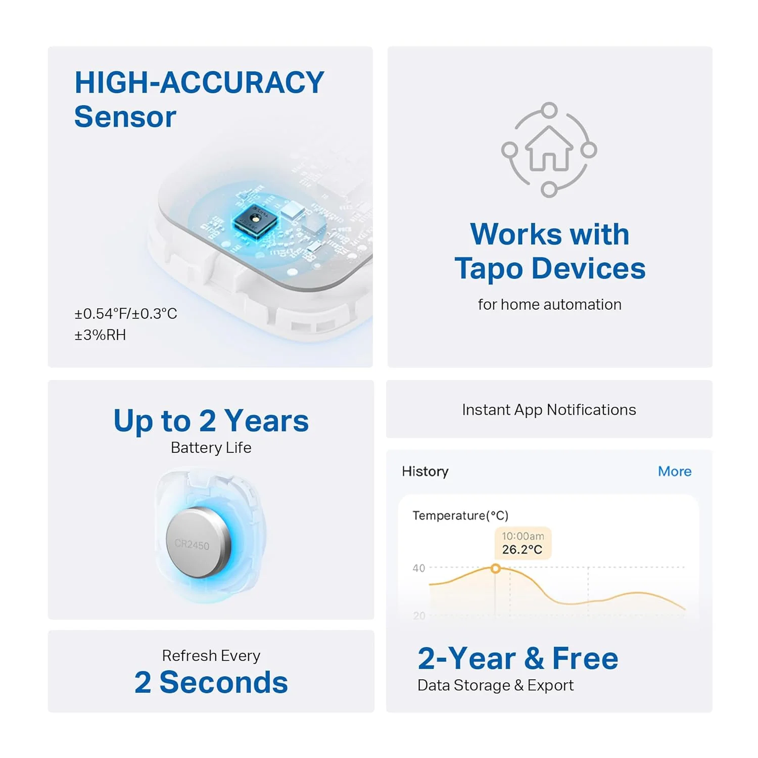 Smart Temperature & Humidity Sensor, Hub Required, Tapo T310 - Image 2