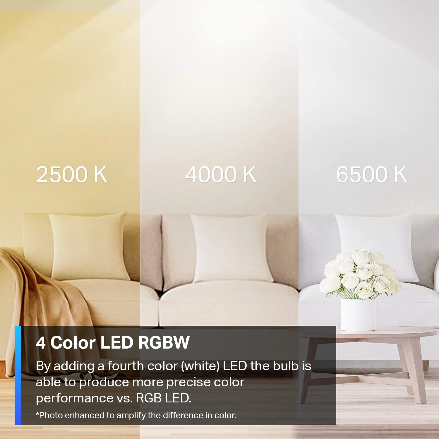 Dimmable RGBW Smart Light Bulbs, Tapo L530E(4-Pack) - Image 3