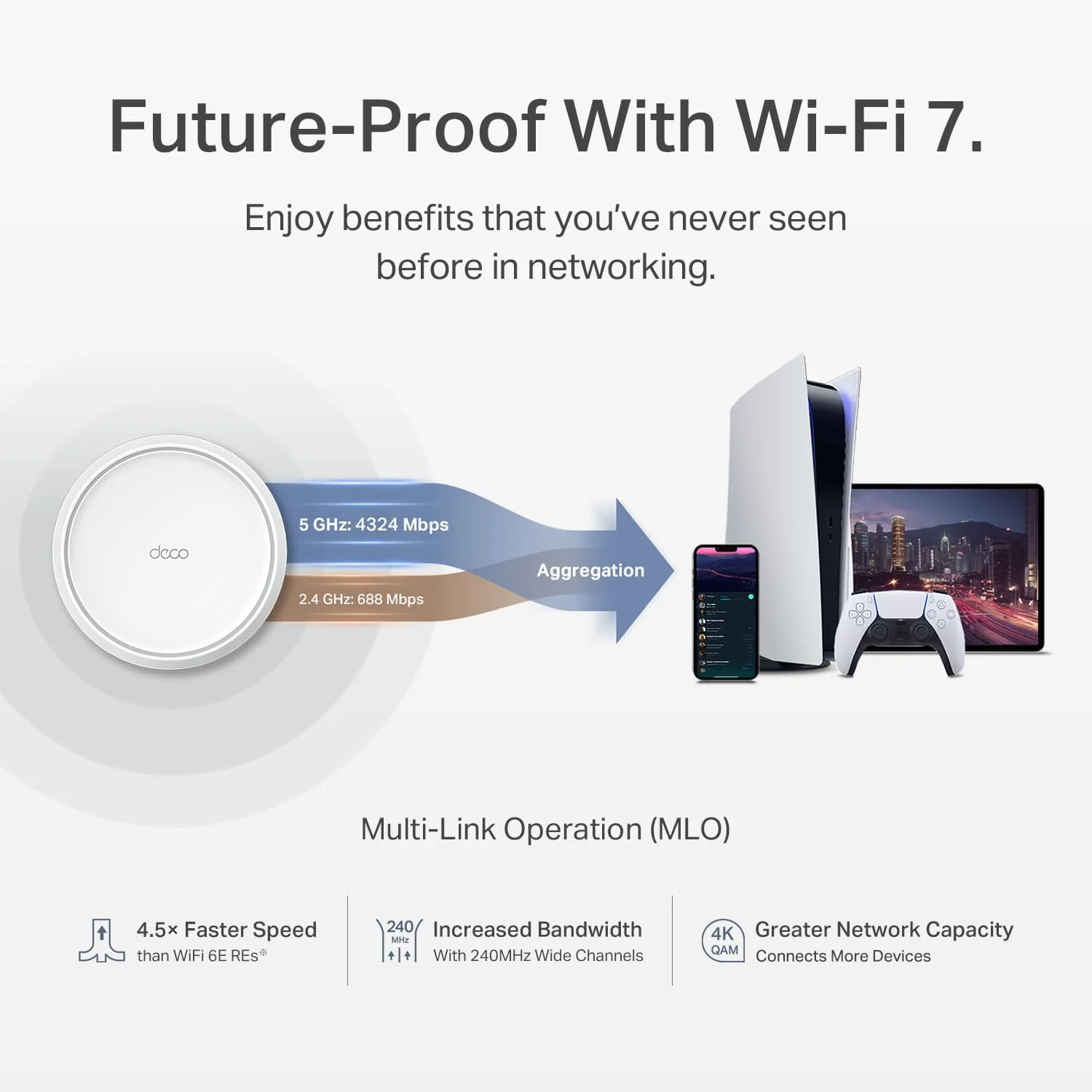 Deco 7 BE5000 Dual-Band Wi-Fi 7 Mesh System, Deco BE25 3-Pack - Image 4