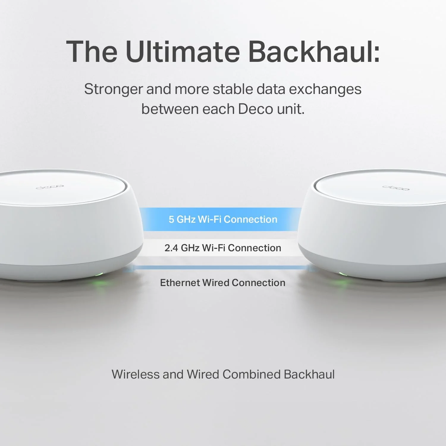 Deco 7 BE5000 Dual-Band Wi-Fi 7 Mesh System, Deco BE25 3-Pack - Image 7